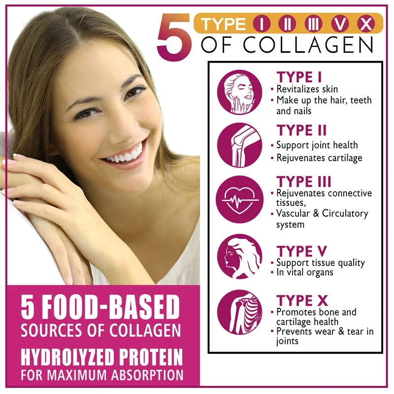 Multi-Collagen TYPES I, II, III, V, & X, Hyaluronic Acid, Vitamin C & Biotin Marine Collagen Capsules - Skin Nails Hair Joints