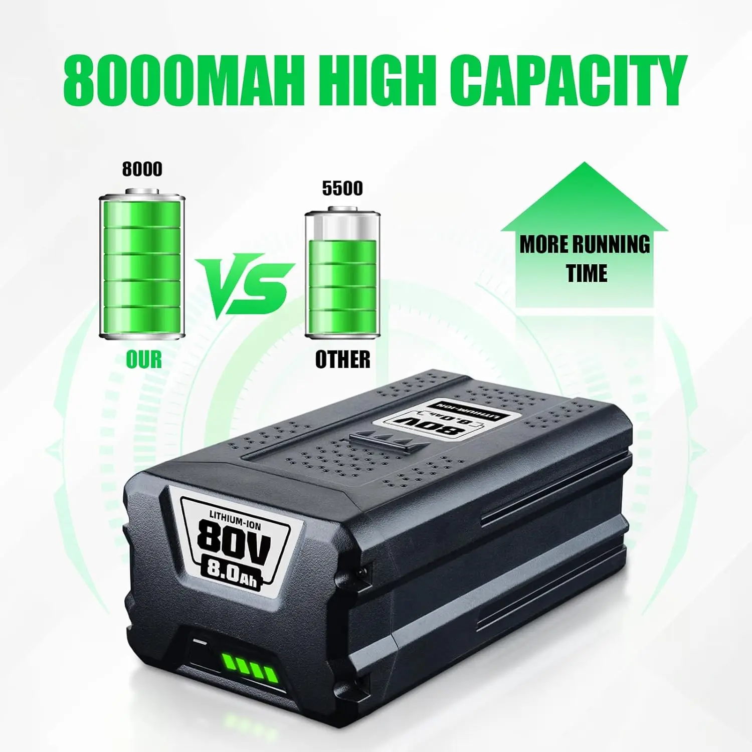 VANON GBA80200 8.0Ah 1/2/4Pack Lithium Battery 80V Replace for Greenworks GBA8050 GBA80400 GBA8050 Power Tools Battery pin