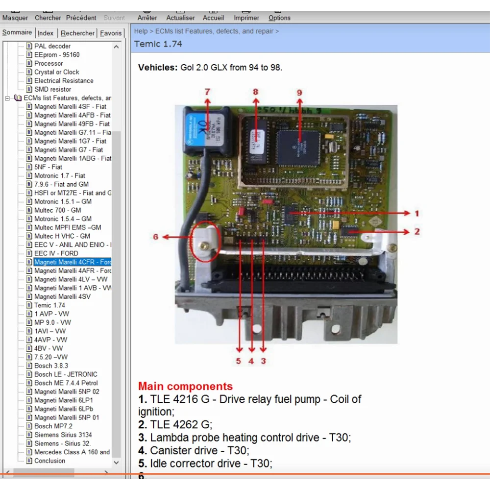 ECU Repair Software Troubleshooting Methods  Theft Prevention Locations Description and Location Pinout Of ECU Components Tools