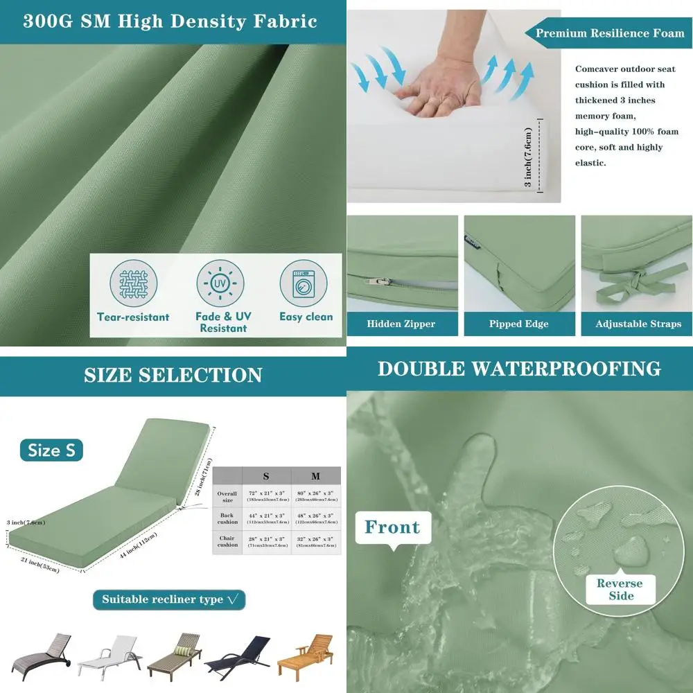 Outdoor Waterproof and Stain-Resistant Chaise Lounge Cushion Set of 4, 80x26x3 Inches, Sage Green for Patio, Lawn, Pool, Resort,