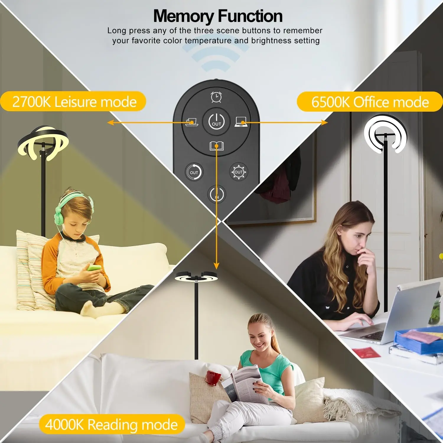 75.5" LED Floor Lamp with Dual Rotatable Lights, Stepless Dimming, Remote Control for Living Room and Office