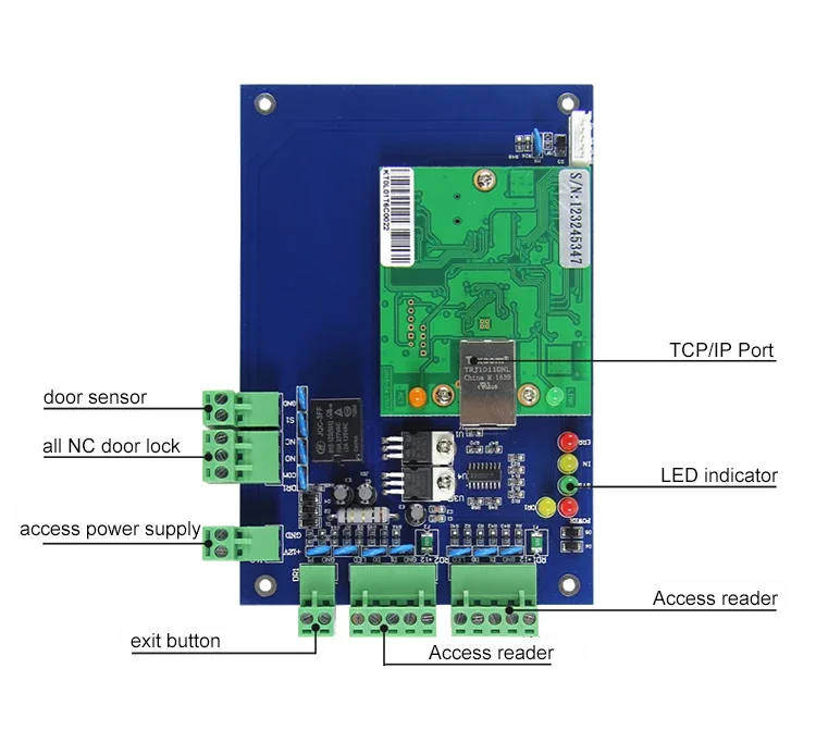 TCP/IP One Door Access Controller Panel system with free software access controller