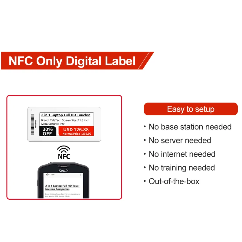 mobile controlled digital label with 2.9 inch e-ink display NFC electronic shelf label for small businesses