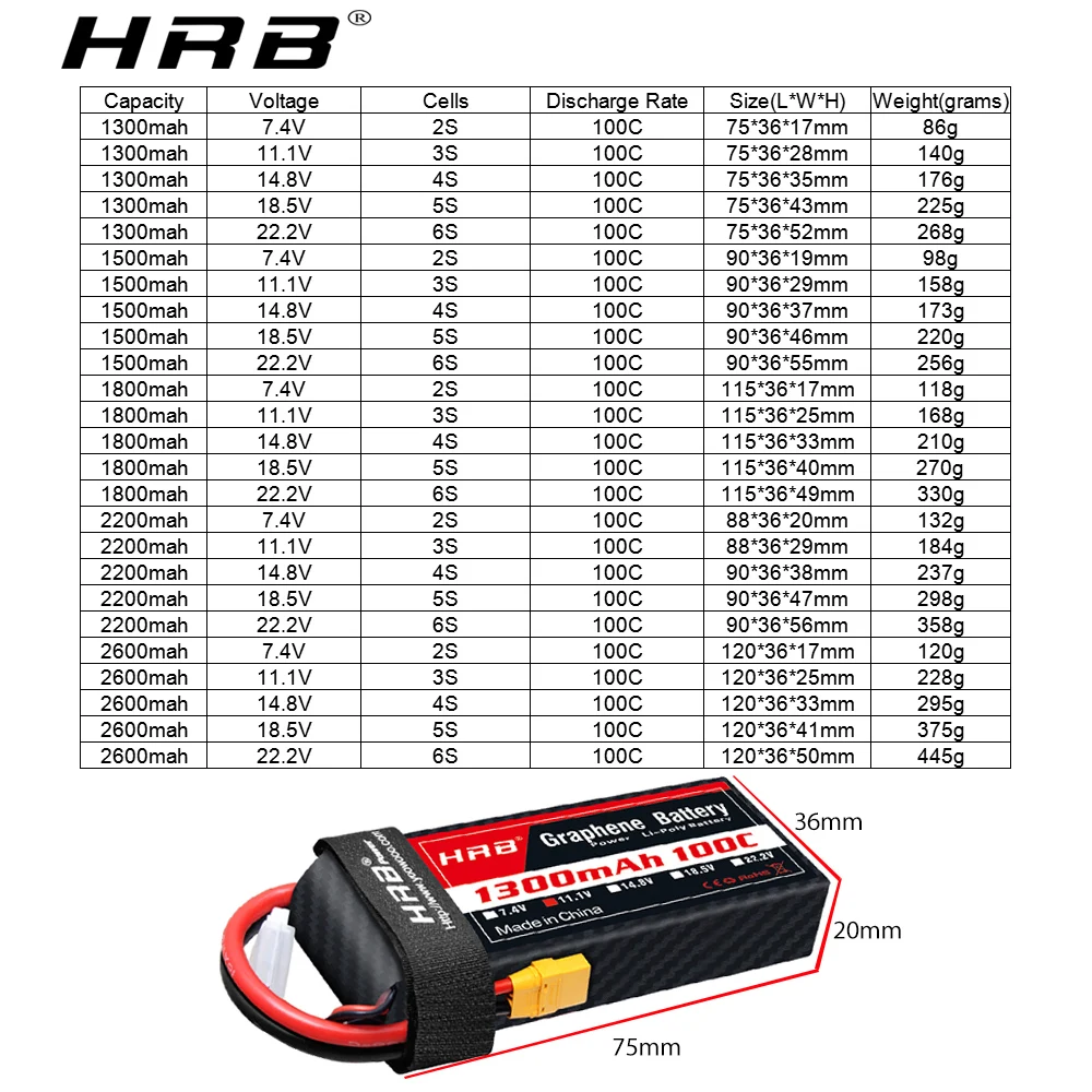 2PC HRB 2S 3S 4S 6S Lipo Battery 1300mah 1500mah 1800mah 2200mah 2600mah 100C Graphene Battery RC Lipo with Deans XT60 Connector