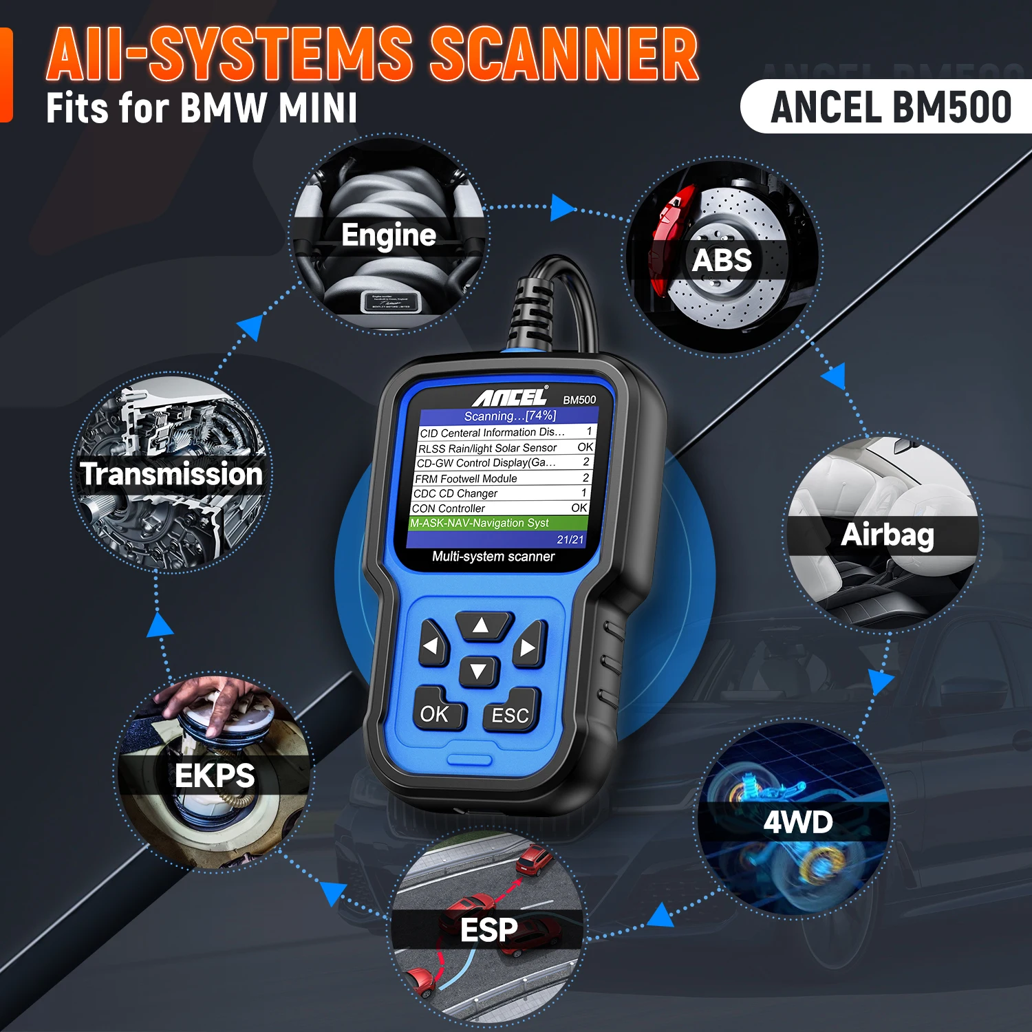 ANCEL BM500 All Systems OBD2 Scanner Battery Registration Tool Fits for BMW Mini with Engine ABS SRS ESP SAS System Diagnostic