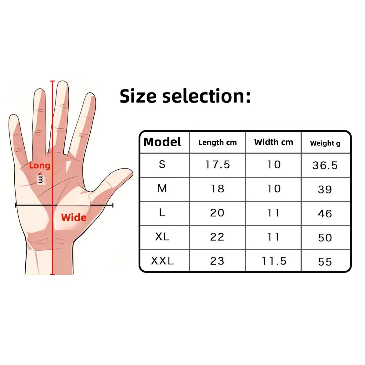 Guanti resistenti al taglio HPPE a cinque livelli - Cucina Giardinaggio Protezione di sicurezza Guanti anti-lineerazione durevoli indossabili da lavoro