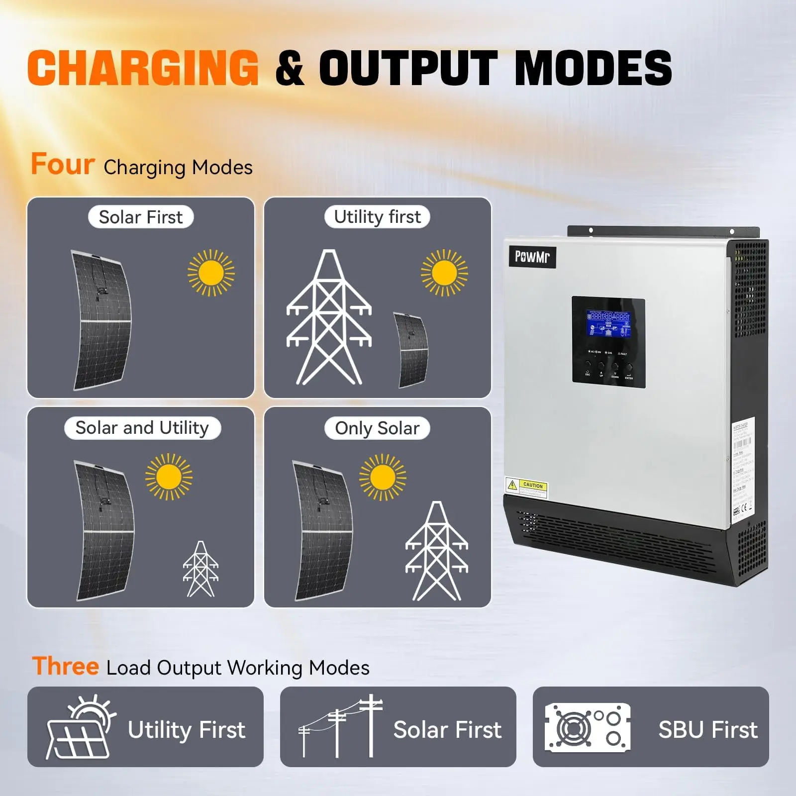 PowMr 3KW عاكس للطاقة الشمسية الهجين 24 فولت إلى 110 فولت 120 فولت 2400 واط موجة جيبية نقية PWM 50A جهاز التحكم بالشحن بالطاقة الشمسية وشاحن تيار متردد للمنزل