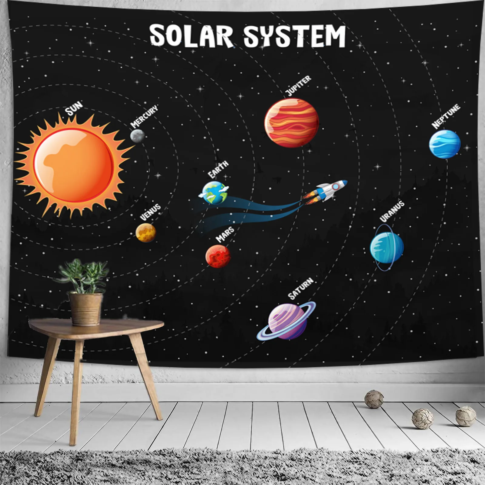 Telón de fondo de gran sistema Solar, tapiz de dibujos animados de planetas del espacio exterior, Impresión de tela para aula, decoraciones de fiesta para habitación de niños