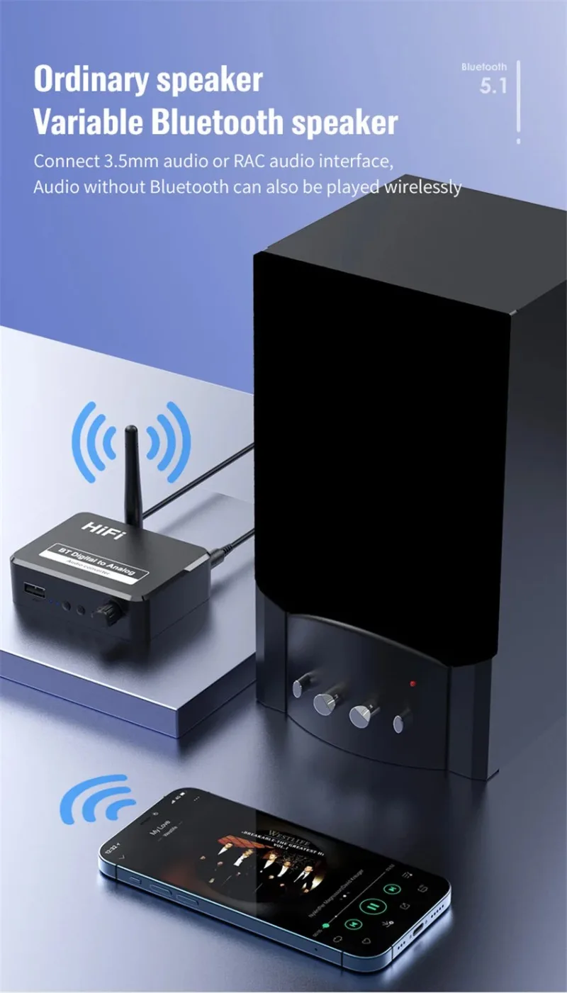 VIKEFON Analog Audio DAC Converter Adapter Digital SPDIF Optical Toslink to 3.5mm 3.5 AUX Jack RCA L/R Bluetooth 5.0 Receiver view 4