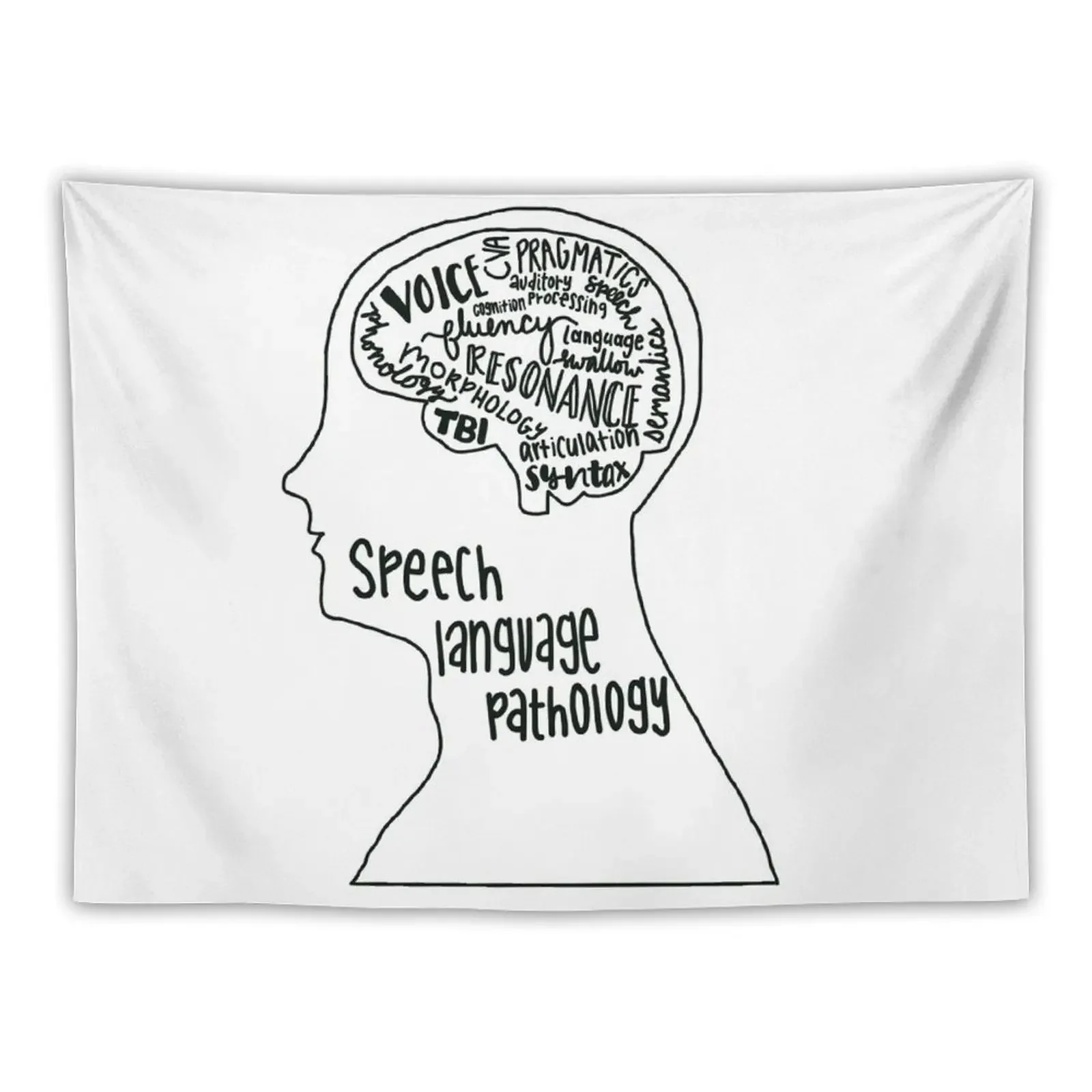 Speech Language Pathology Scope of Practice Tapestry On The Wall Room Decorator Tapestry