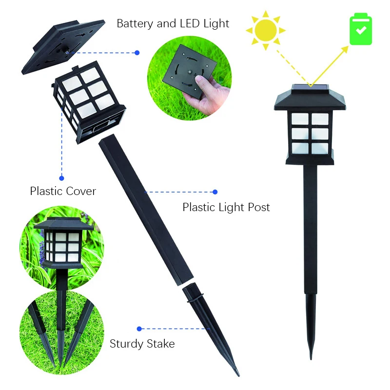 2 pak oświetlenie ścieżki solarny, lampa słoneczna na zewnątrz, IP65 wodoodporny, oświetlenie krajobrazu, do ogrodu, podwórka, Patio, chodnik,