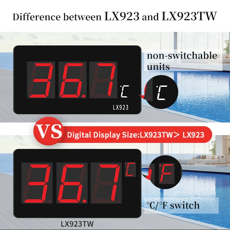 LX923 Thermometer Tools Digital Thermomter With Probe LED Large Screen Standing and Wall Hanging Industrial Humidity Meter