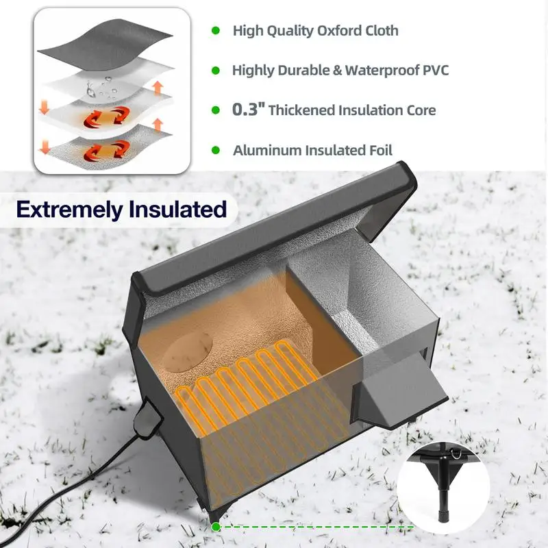 Clawsable Indestructible Heated Cat House for Outdoor Winter,100% Waterproof,Safe Escape Door,Fully Insulated Outdoor CatShelter