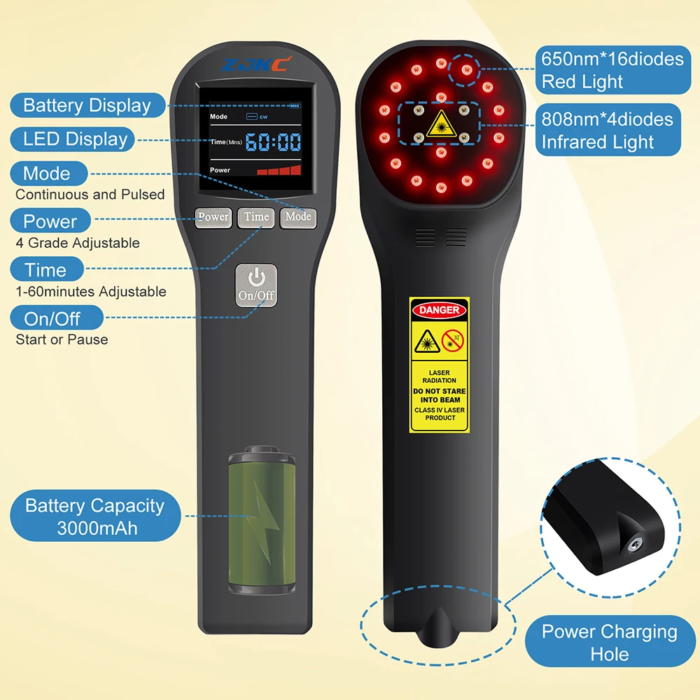 ZJKC 20diodes Portable Laser Therapy Machine for Pain Relief Wound Healing 650nm 808nm Red Light Physiotherapy Massage Device