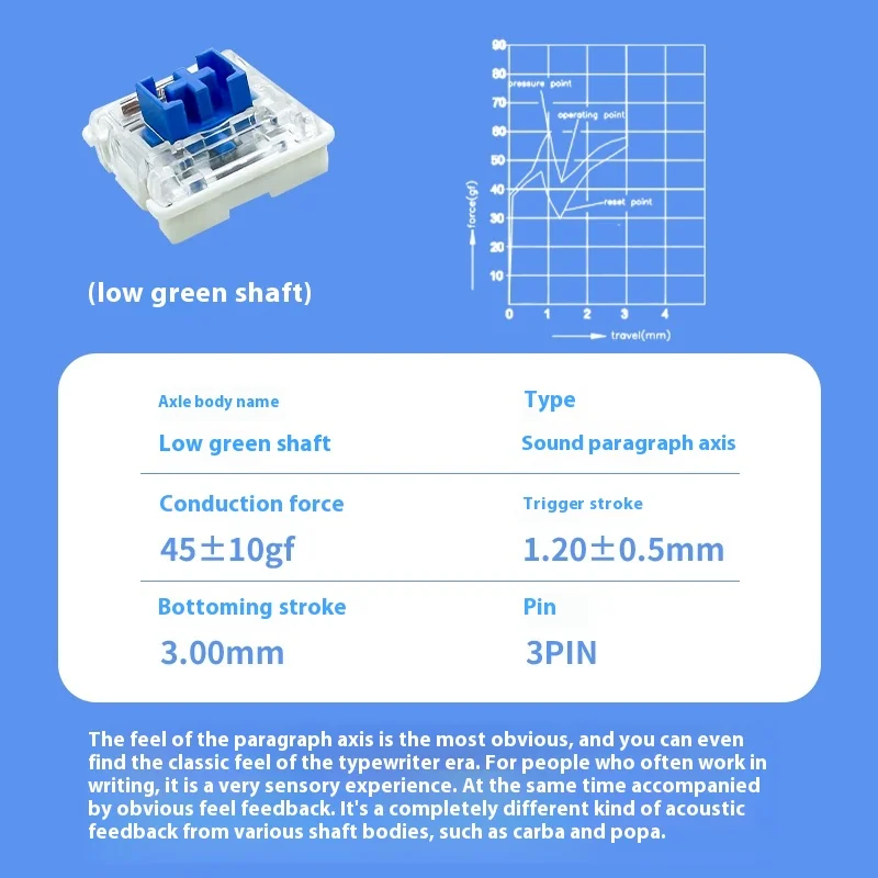 OUTEMU Low Profile Switch Customized Blue/brown Paragraph Red/Black Linear Axle for Thin Mechanical Keyboard Low Axis Switch