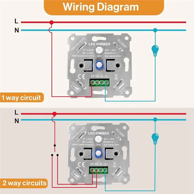 IALJ-Dimmer Switch LED Dimmer 230 V عكس الضوء LED / الهالوجن 5-200 واط عكس الضوء الروتاري باهتة فلوش شنت مفتاح الإضاءة غطاء أبيض #4