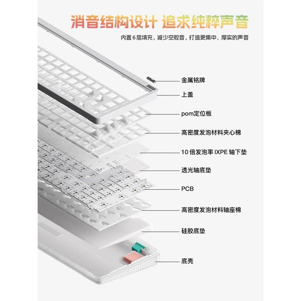 NuPhy Halo96 V2 Customized Mechanical Keyboard 98 Layout 99 Key Gasket Wireless Bluetooth Tri-Mode Office Gaming Support AMK VIA image 4