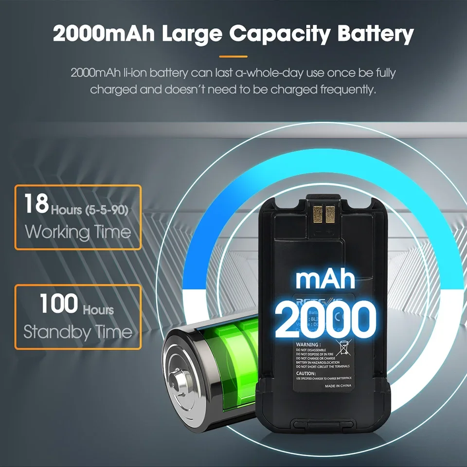 Retevis RB626 Walkie Talkie Powerful 3W Long Range USB C Charging 2000mAh Battery Scrambler Encryption Two Way Radio for Hunting