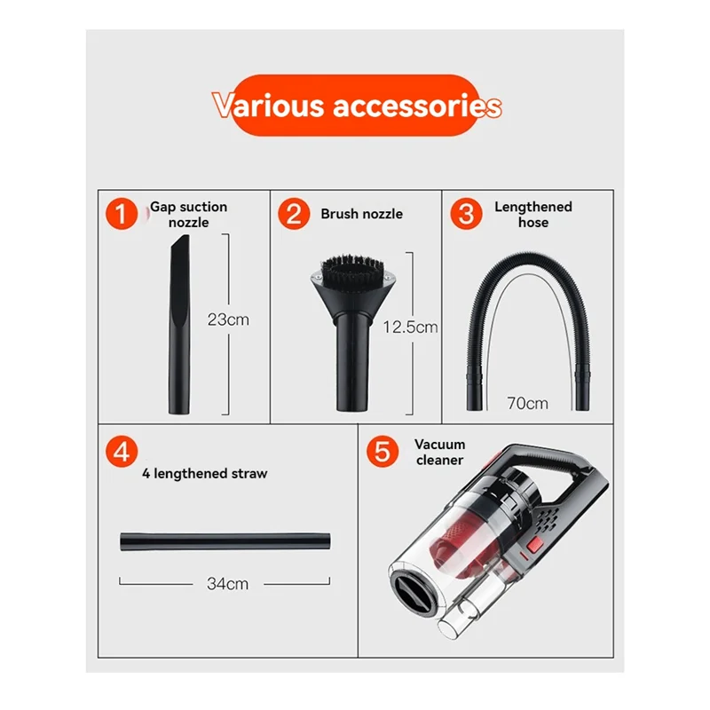 

150W 7000PA Car Vacuum Cleaner Wet/Dry Portable Handheld Vacuum Cleaner W/4.5M Power Cord For Car Strong Power Suction
