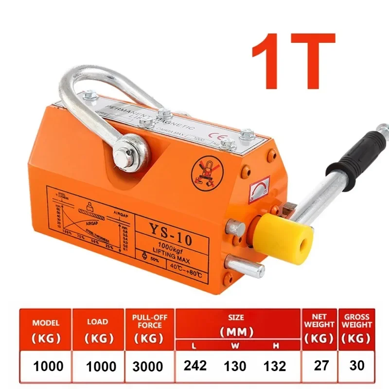 600KG 3T Permanent Magnet Lifter Powerful Magnetic Lifting 2T Magnet 3 Lifting Crane Krauk Permanent Magnet Suction Cup 2025 NEW
