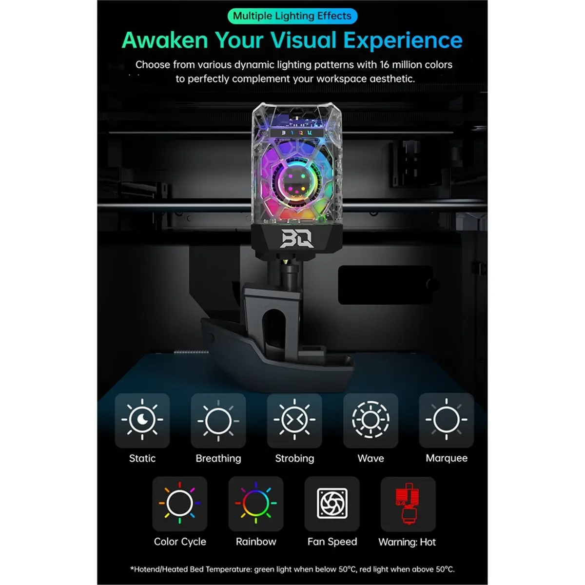 【DT56】Panda Jetpack V2 with Back Cover Kit Hollow Design 360° Cooling Multi-Color Lighting for P1 X1 Clear