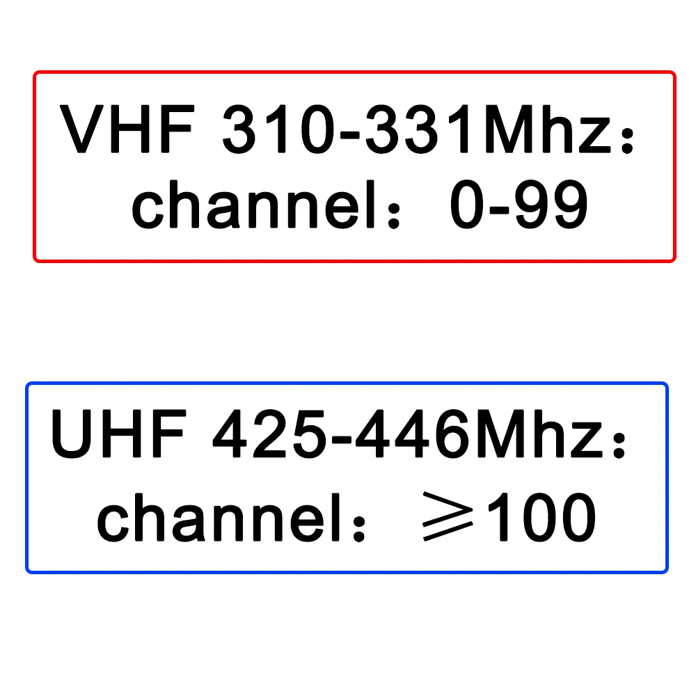 only 1pc transmitter:F24-60 for electric hoist Wireless switches industrial Radio remote controller