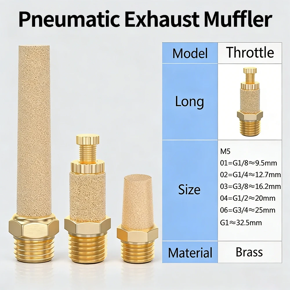 

Пневматический глушитель из латуни с наружной резьбой BSP 1/8" 1/4" 3/8" 1/2" и M5, регулируемый (длинный/короткий) шумоглушитель для воздушного клапана