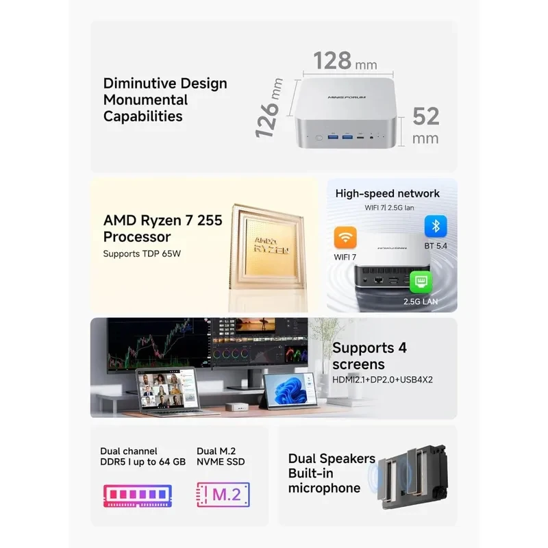 AI X1-255 Mini PC Ryzen 7 255 (8C/16T, up to 4,9 GHz), 32 GB DDR5 RAM 1 TB M.2 SSD ,HDMI/DP/USB4 (4K@120 Hz), Dual Speaker