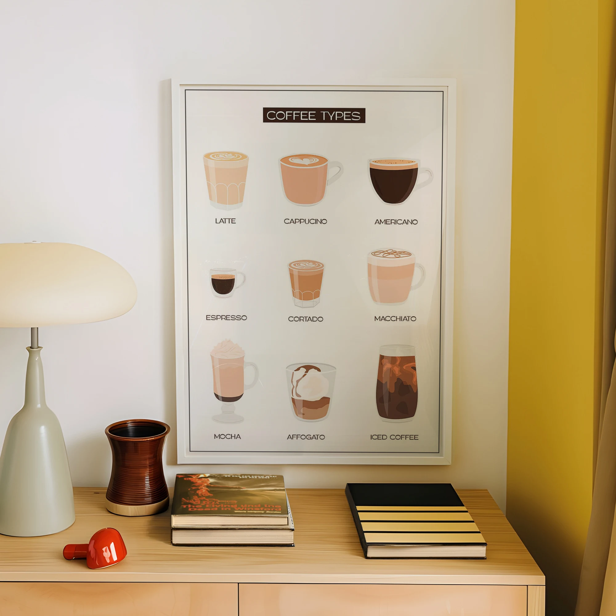 Modern,Minimalist Coffee Types Wall Art Print Canvas Painting Poster Picture For Living Room And Cafeteria Home Decor