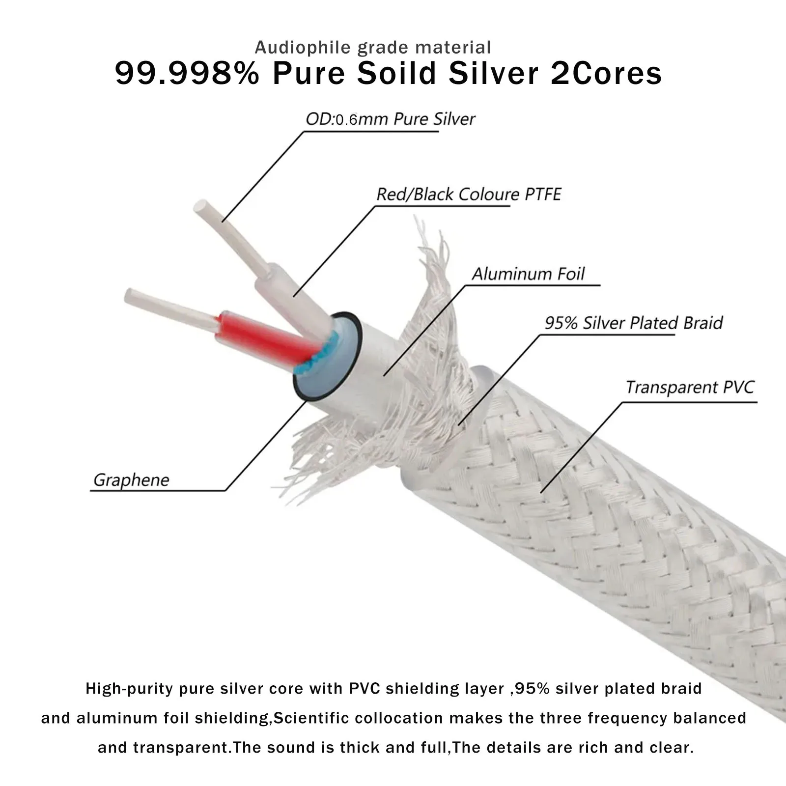 زوج كابل xlr hifi فضي نقي xlr كابل الصوت الصلبة pss الأساسية مزدوجة التدريع الحبل المتوازن xlr ذكر إلى أنثى التوصيل ل DAC #2