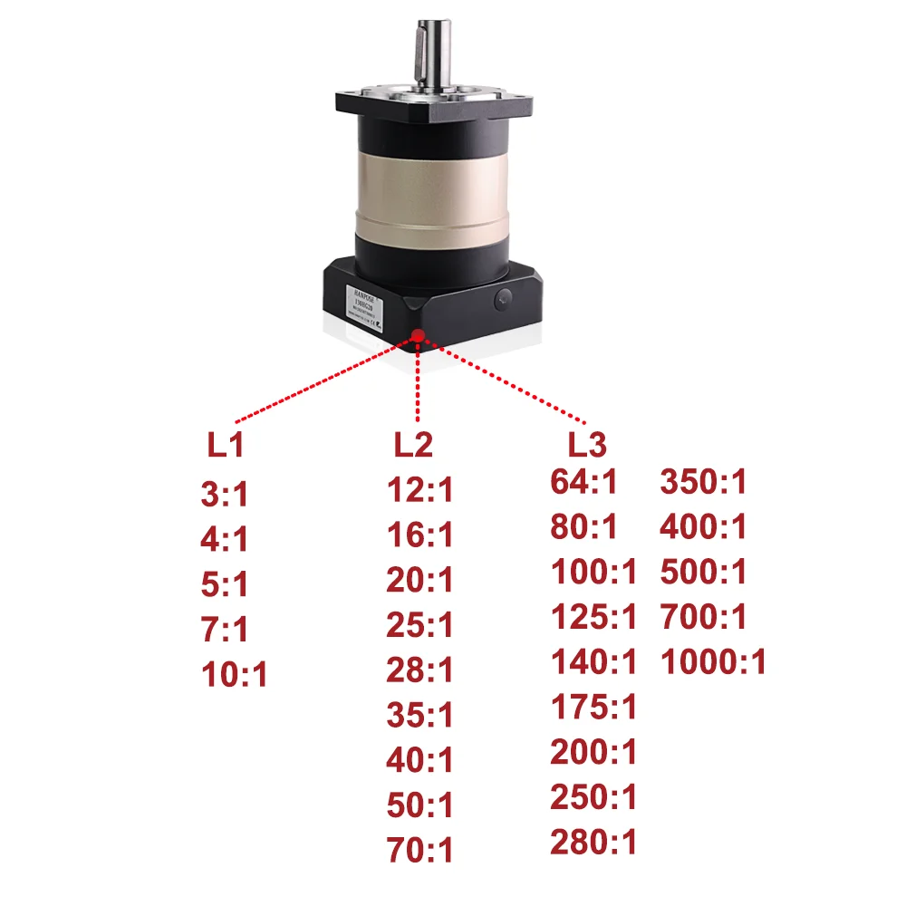 محرك سيرفو 6.0A 6N. م 130SS150-6025-HG20 علبة التروس الكوكبية عالية الدقة محرك سيرفو يعمل بالتيار المتردد 1.5KW ASD3300 محرك سيرفو