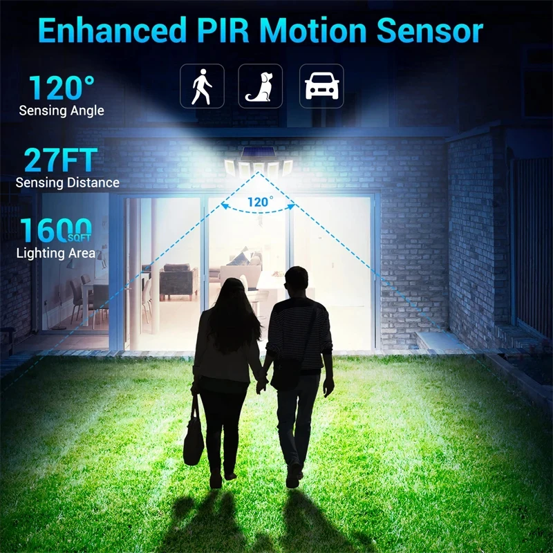 Imagem -03 - Led Solar Powered Wall Light Pir Sensor de Movimento Floodlight Impermeável ao ar Livre Parque Jardim Decoração Lâmpada