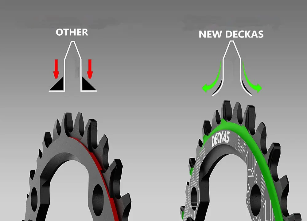 Deckas 104BCD Round Oval Narrow Wide Chainring MTB Mountain Bike Bicycle Crown 30T 32T 34T 36T 38T Crankset Tooth Plate Parts