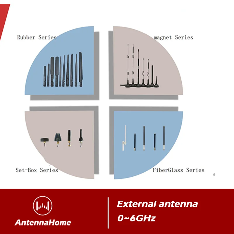 AntennaHome 2G/3G GSM/GPRS Antenna,Telecommunication for GSM/GPRS/WCDMA/NB-IoT/Cat.1/LoRa,include freq 824M~2170M AH3G.101