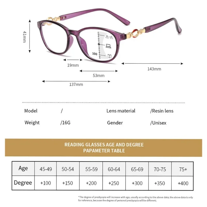 FG Reading Glasses For Women Fashion Eyeglasses For Presbyopia Glasses Grade +1.0 To +4.0