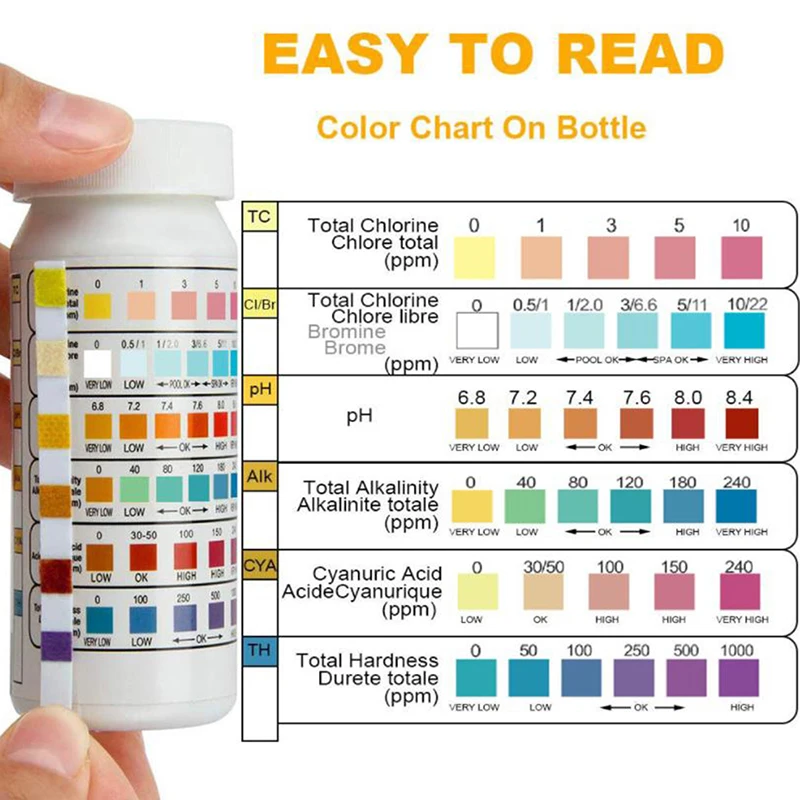 50 шт./бутылка 6 в 1, многофункциональные тест-полоски для хлора PH, спа, тестер воды для бассейна, бумага