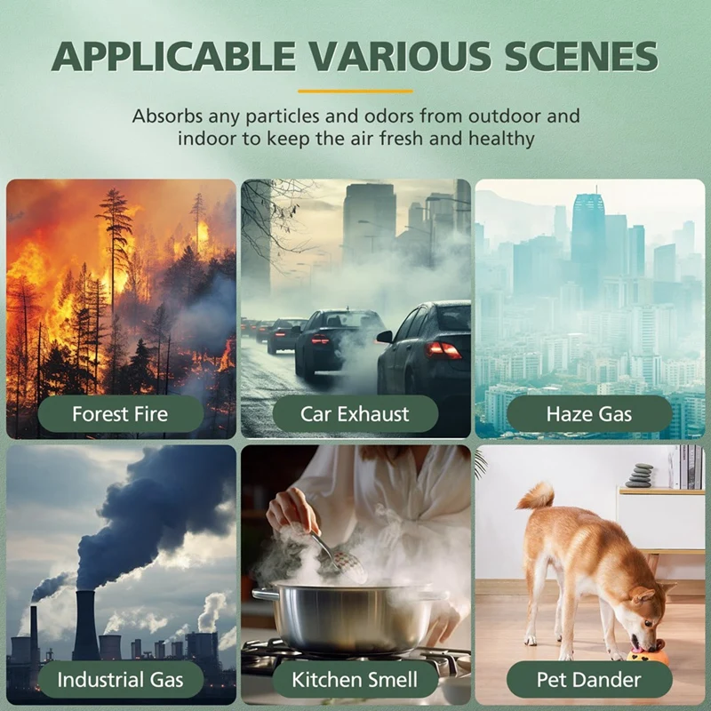 อะไหล่แผ่นกรองอากาศ AP-1512HH 2แพ็คสำหรับเครื่องฟอกอากาศ coway AP-1512HH MEGA และเครื่องฟอกอากาศ200M แผ่นกรองคาร์บอน hPa