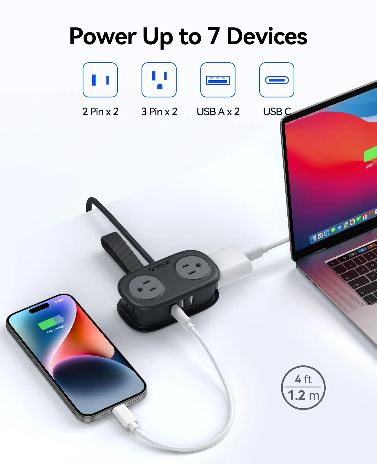 ORICO Travel Power Strip with Wrapped Cord 4FT, 4 AC Outlets 2 USB A & 1 USB C Port, 45° Flat Plug Portable Cruise Approved Powe