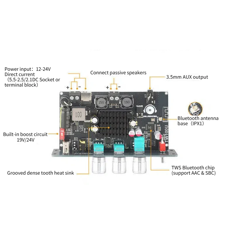 SOTAMIA TPA3116 Bluetooth Power Amplifier Board 100W Mono TWS Audio Amplifier AUX USB Amplificador FLAC APE MP3 Decoding