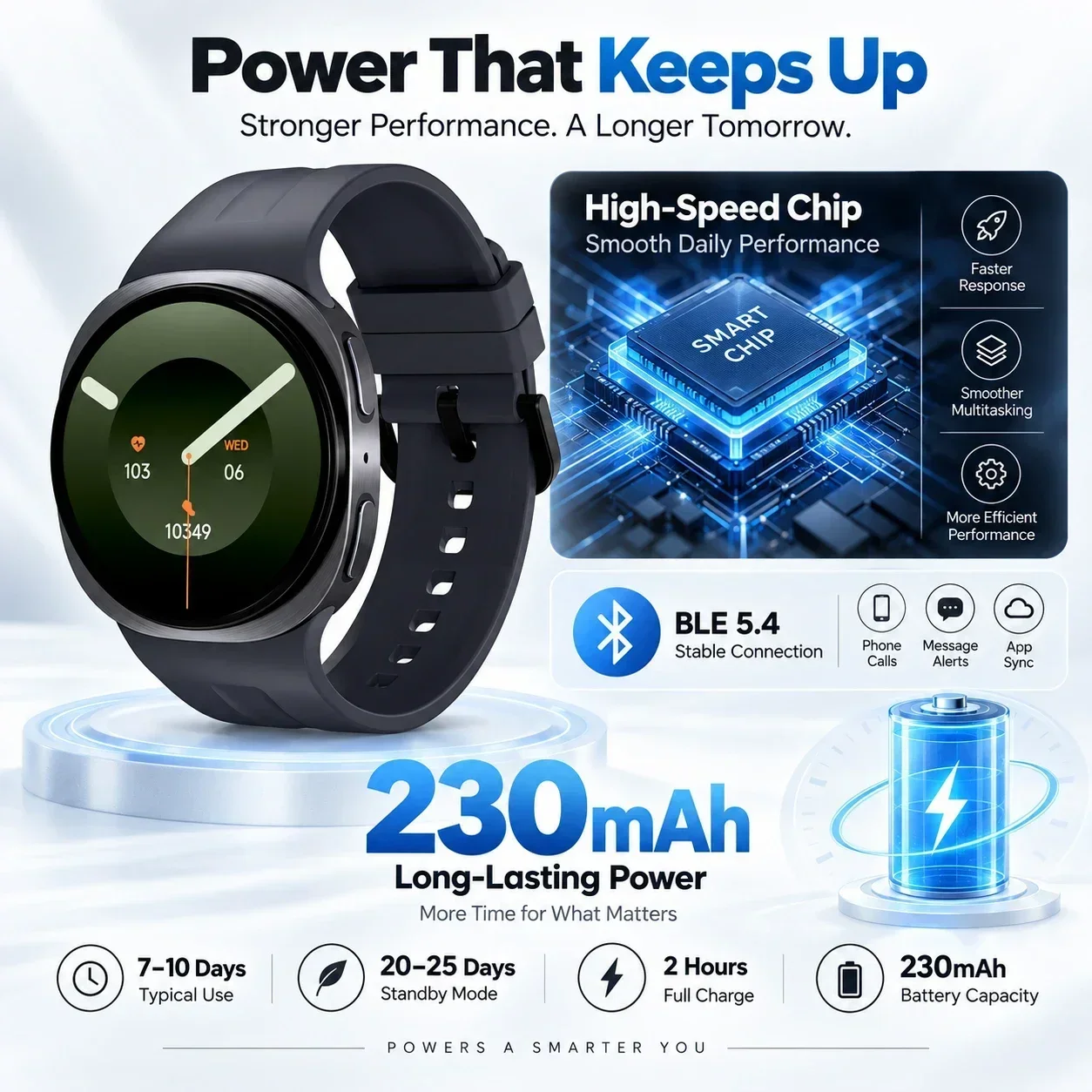 Watch 9 Mini Smart Watch Heart Rate Blood Oxygen Women's Health Bluetooth Call NFC Access Control Smart Watch 40MM for Men Women