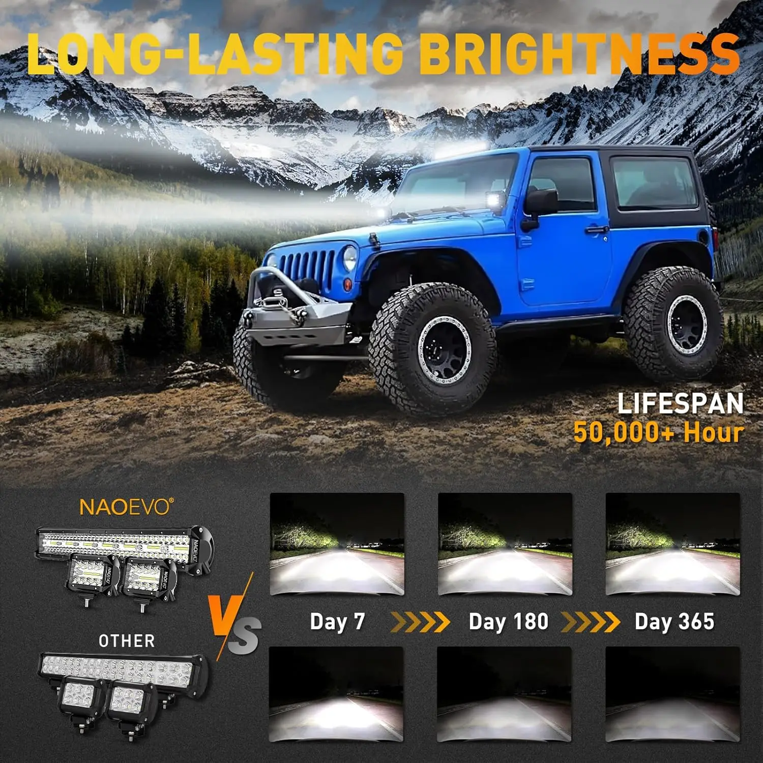 NAOEVO 20 Inch LED Light Bar 4Inch LED Lights 100W 24000LM Waterproof LED Off Road Driving Fog Lights Spot Flood Combo Light Bar