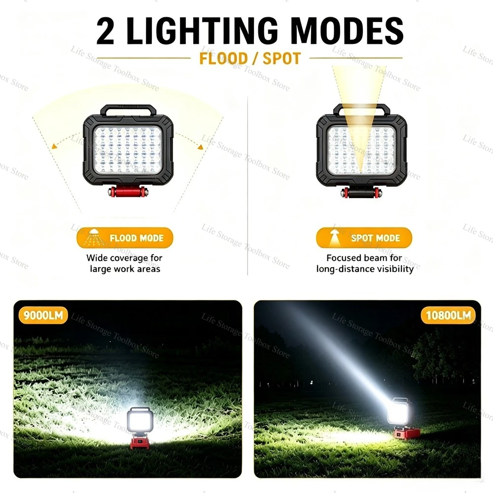 LED-Lampe Kompatibel mit Milwaukee Akku M18 Tragbarer Scheinwerfer Kabellose Taschenlampe für Outdoor-Arbeit Angeln Handgehaltenes Notfall-Werkzeuglicht – Detail 4