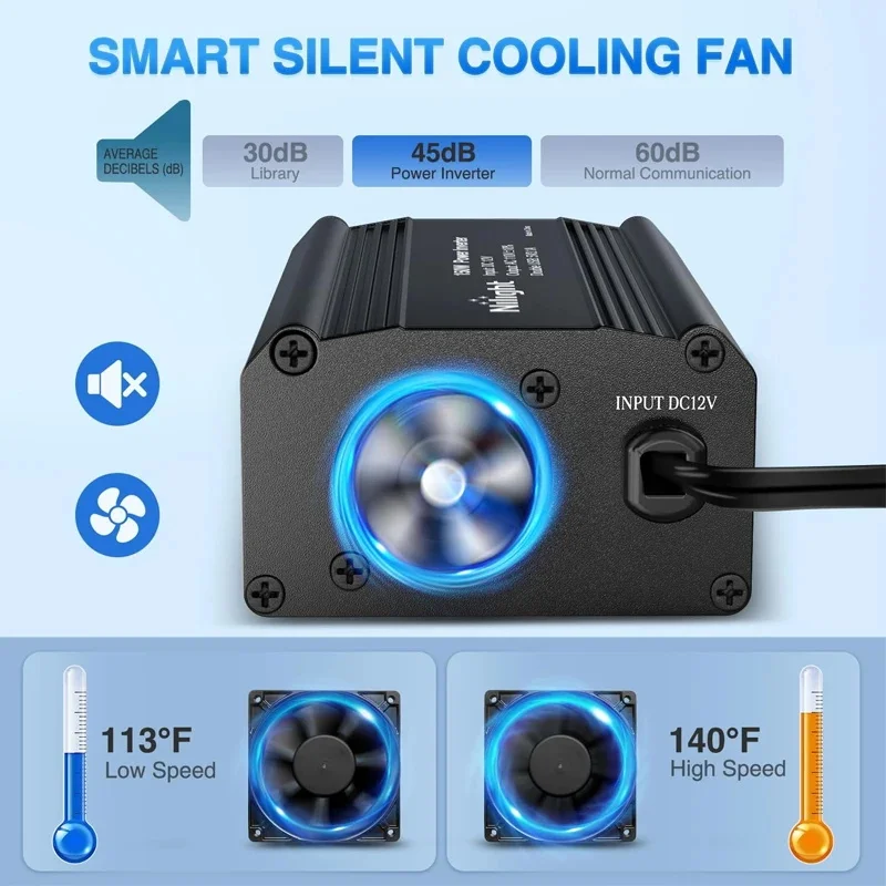 

Инвертор мощности 300 Вт от 20 В постоянного тока до 110 В переменного тока для Makita/Dewalt/Milwaukee 18 В, инверторное зарядное устройство, источник питания с портами переменного и USB