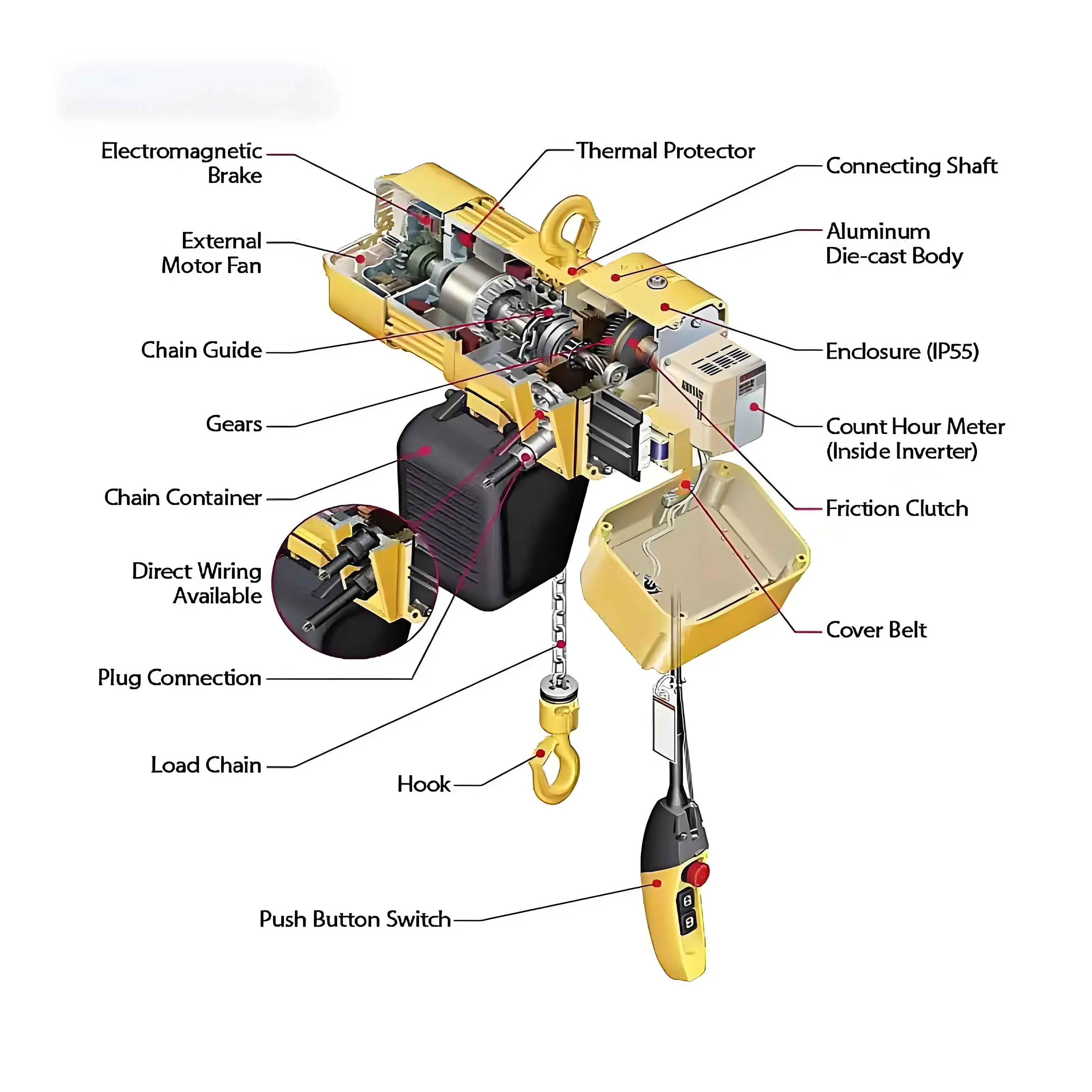 Electric Chain Hoist ER2 380v 220v Heavy Load Crane 1 Ton 2Ton 3Ton 5 Ton M5 Electric Hoist