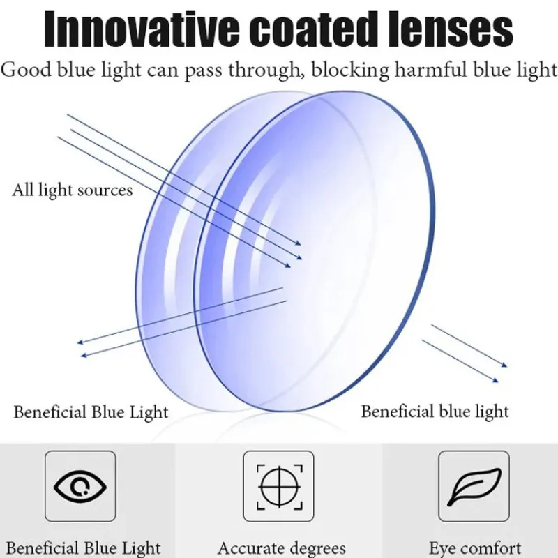 Óculos de leitura dobráveis, luz anti-azul, anti-fadiga, longe e perto de uso duplo, de alto grau