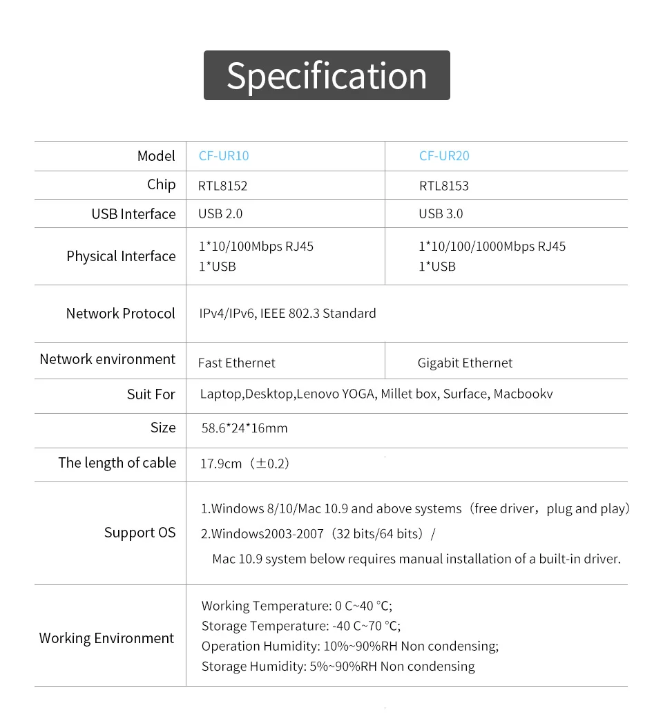 COMFAST USB 2,0 Schnelle Ethernet Netzwerk Adapter Freies Stick 100Mbps RJ45 Stabile Wired Verbindung Für Win XP/ 7/ 8/10 Linux Mac OS