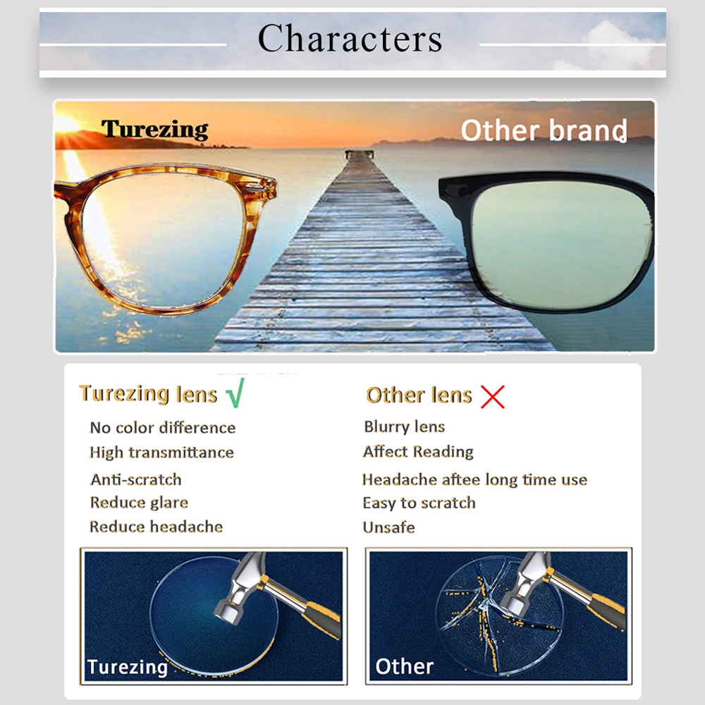 TUREZING Reading Glasses for Women Men Ladies HD Round Prescription Glasses Refractive Lenses Fashionable And Comfortable Office