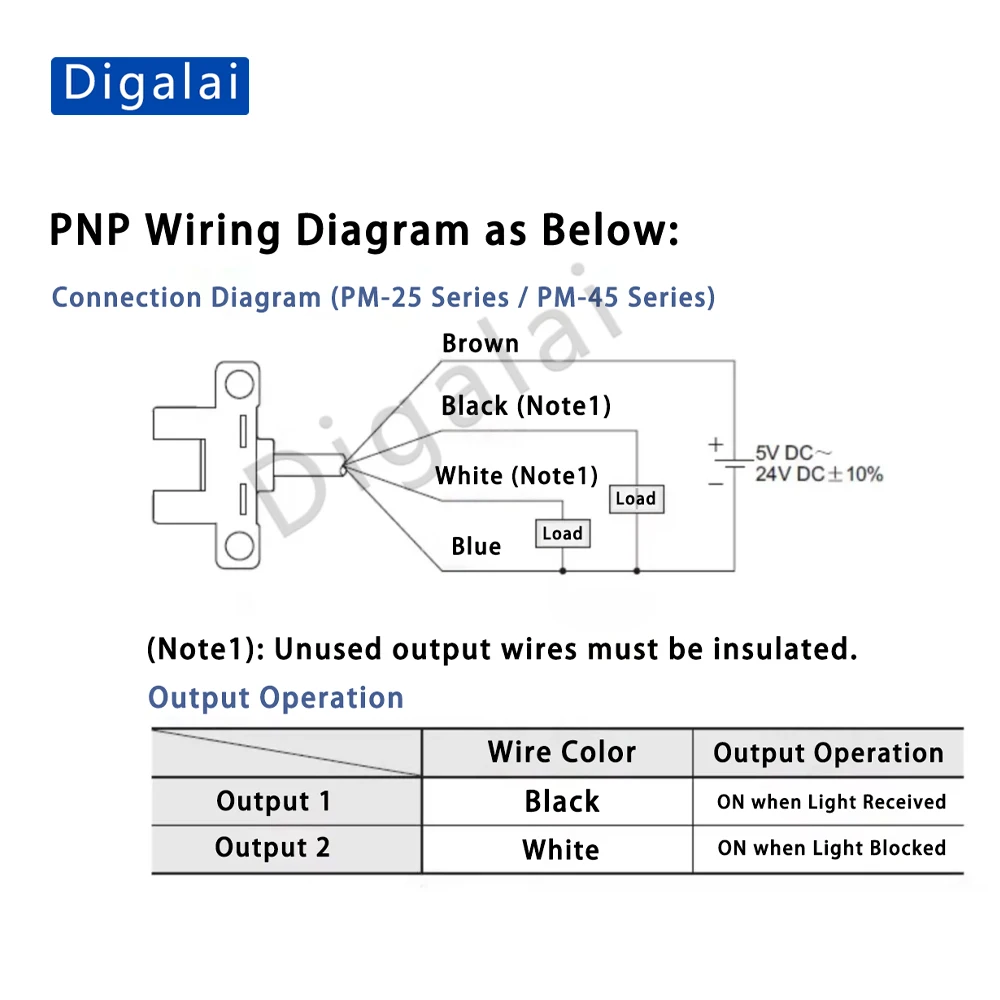 U-Slot Photoelectric Switch PM-T45 K45 L45 R45 Y45 U25 L25 F25 Origin Limit Sensor 6mm Groove Width With 1m Cable