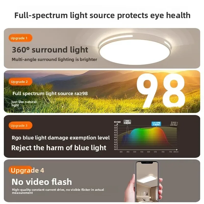 New 2025 Modern Minimalist Living Room Ceiling Light Full Spectrum Eye Friendly Ultra Thin Flush Mount Wholesale Europe US