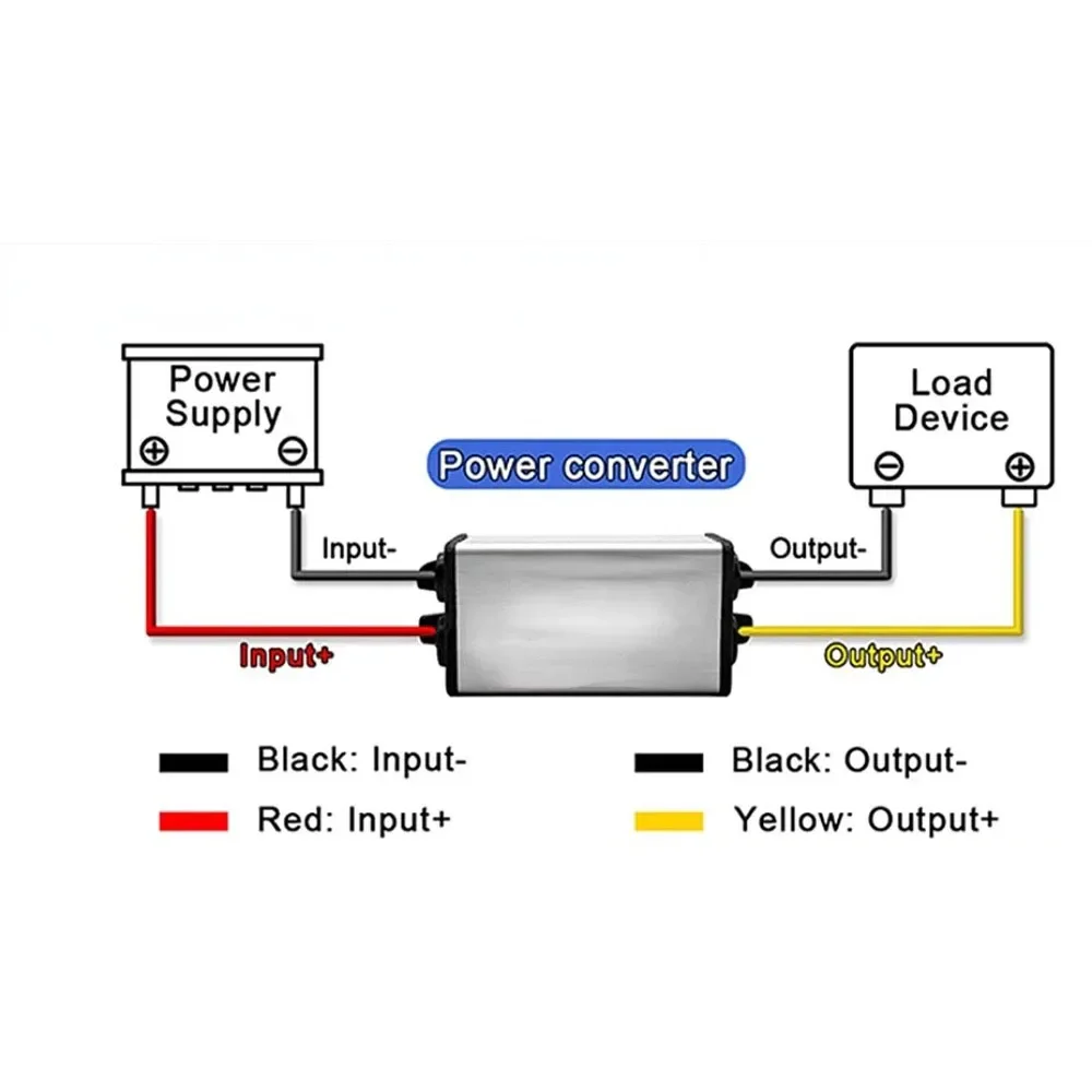 12V24V to 9V 7.5V 6V 5V 4.2V 3.7V 3V 3.3V 5A 12V to 9V 24V to 9V transformer step-down module DC DC Power Converter CE RoHS